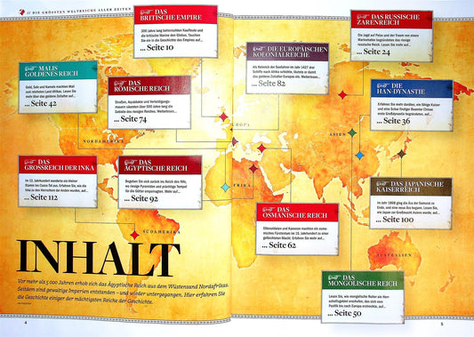 Höhepunkte der Geschichte