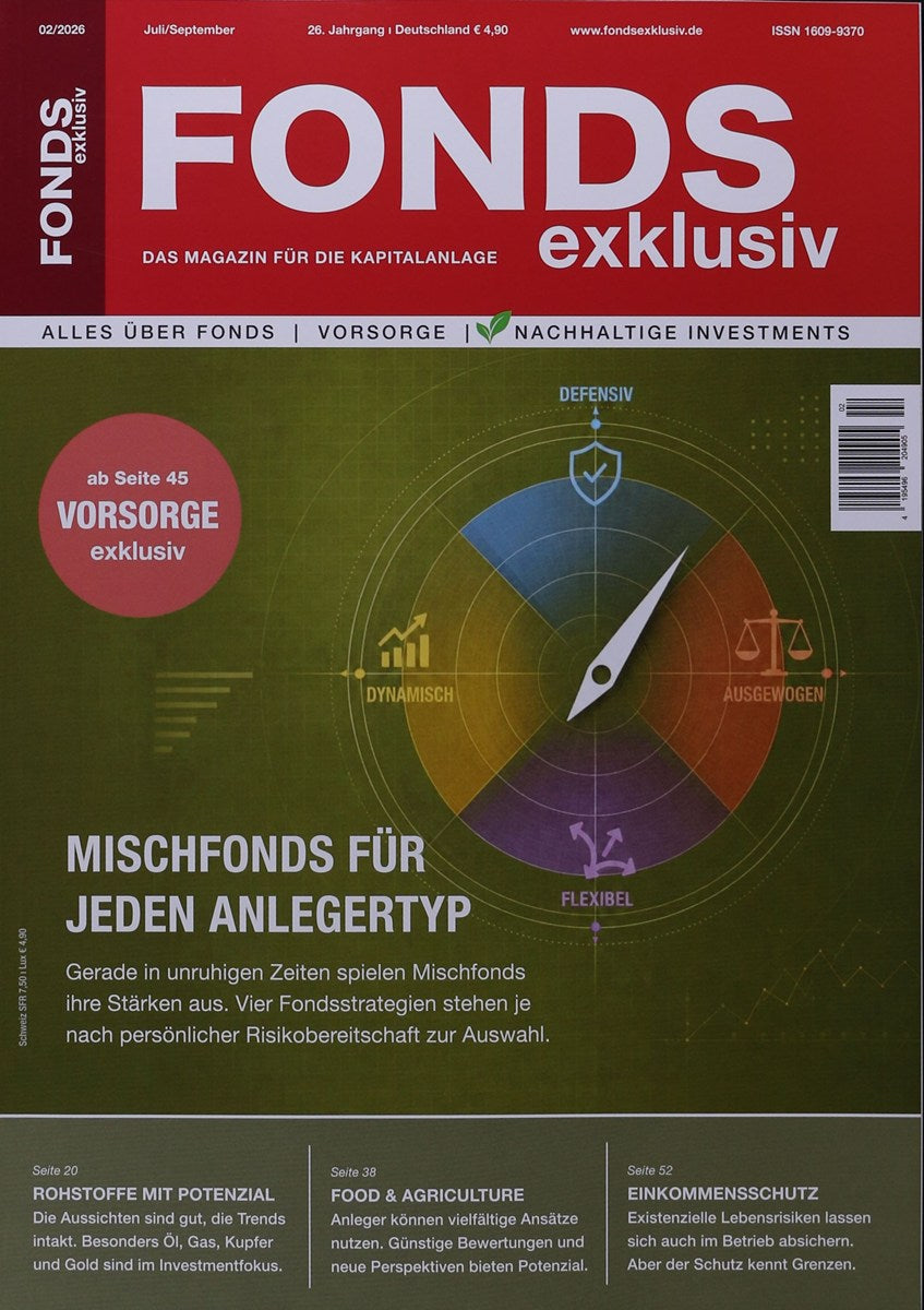 Fonds Exklusiv